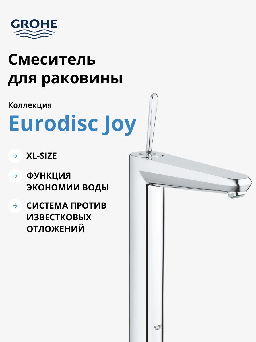 Смеситель для раковины Grohe Eurodisc 23428000