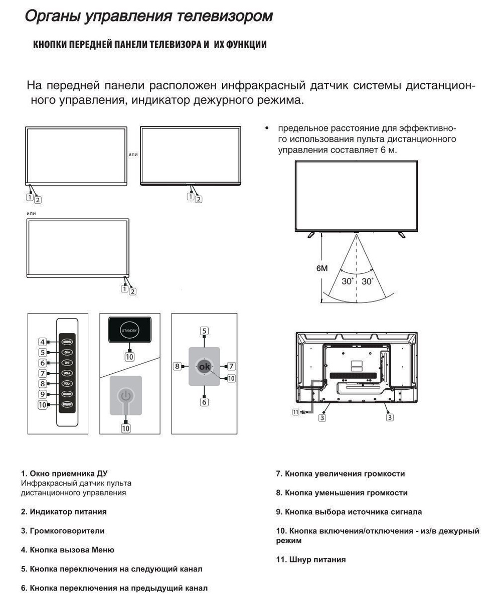 Телевизор ECON EX-55US003B