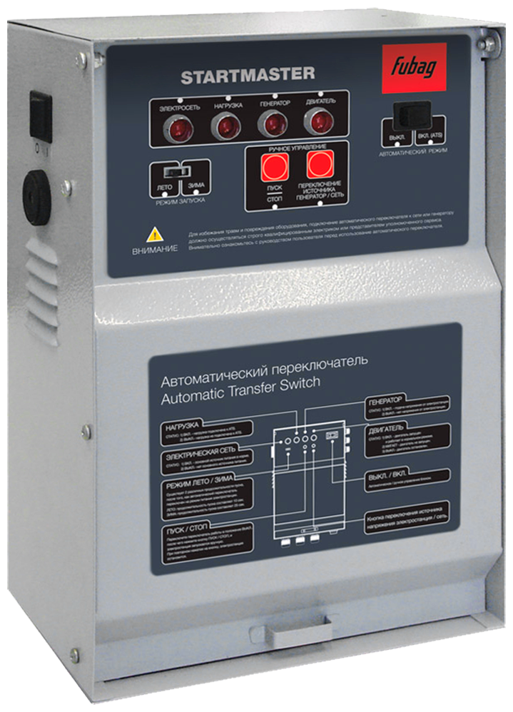 Блок автоматики Startmaster FUBAG BS 11500 D (400V)
