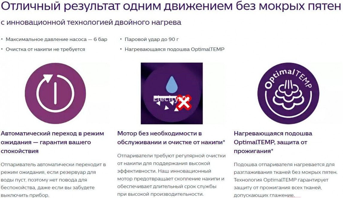 Елесити Ру Москва Интернет Магазин